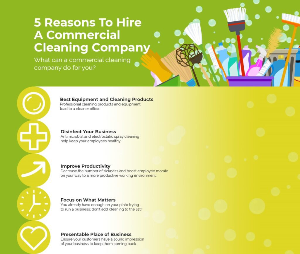 commercial cleaning companies