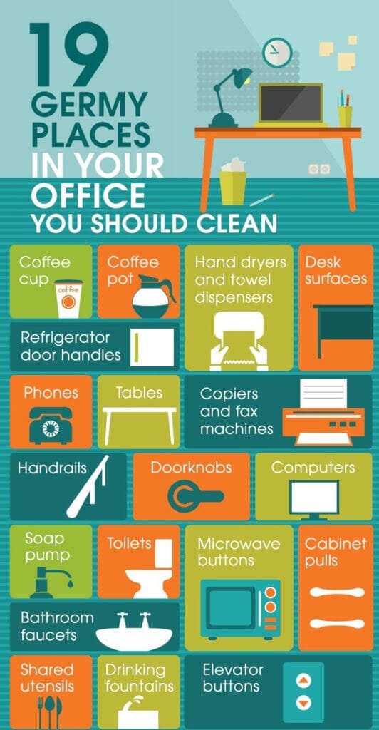 office cleaning